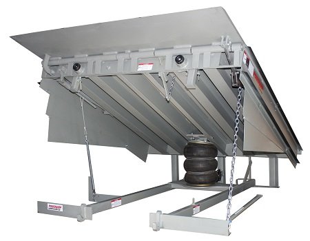 Niveleur Pneumatique CentraAir | CentraAir Air Powered Leveler